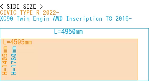#CIVIC TYPE R 2022- + XC90 Twin Engin AWD Inscription T8 2016-